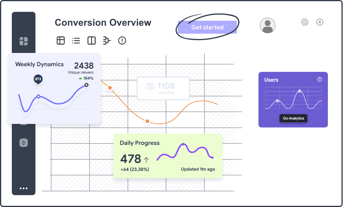 Kona House conversion overview simulation for old leads into customers